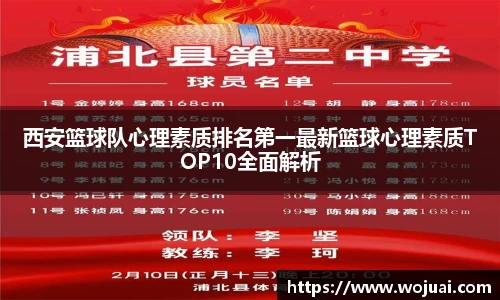 西安篮球队心理素质排名第一最新篮球心理素质TOP10全面解析