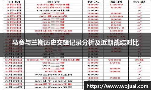 马赛与兰斯历史交锋记录分析及近期战绩对比